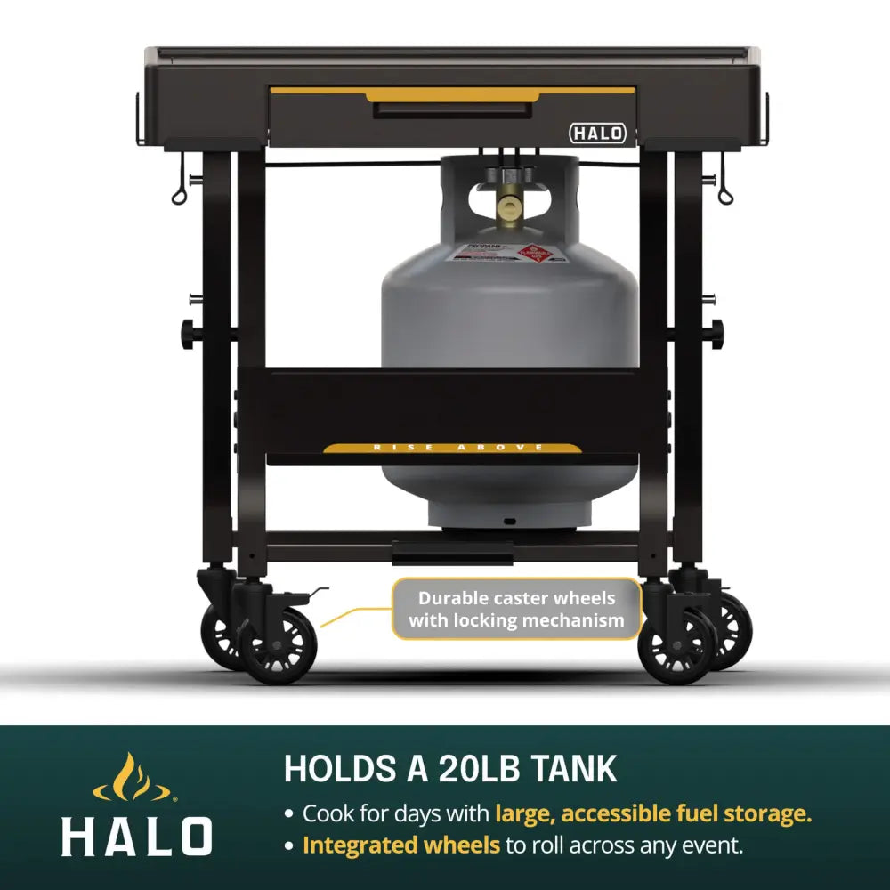 Halo Countertop Cart holding a 20 lb propane tank with locking caster wheels