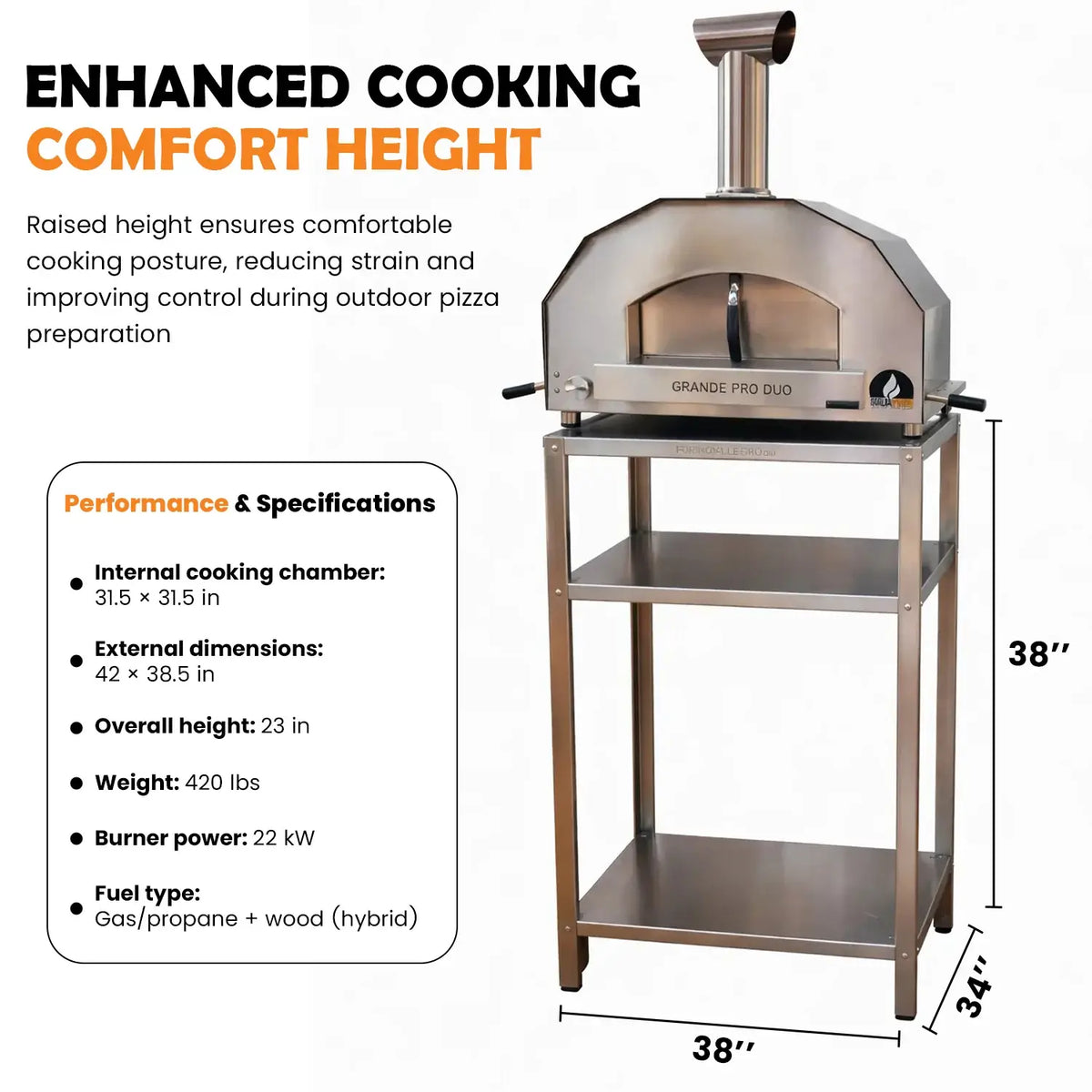ItaliaForno Grande Pro Duo cart dimensions card, 38 in wide, 34 in deep, 38 in tall, with the oven specifications