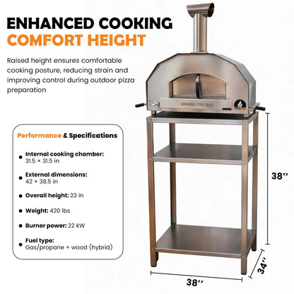 ItaliaForno Grande Pro Duo cart dimensions card, 38 in wide, 34 in deep, 38 in tall, with the oven specifications